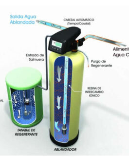 Ablandador automático de agua simplex